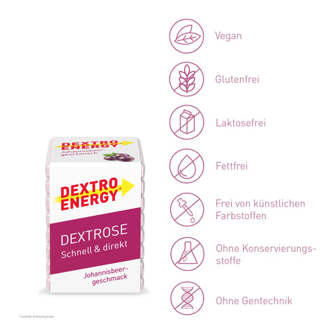 bester-kauf.ch Dextro Energy Minis Johannisbeere Dextro   Bonbons & Traubenzucker