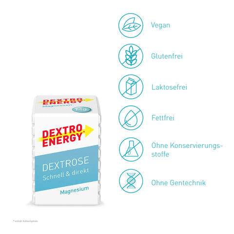 bester-kauf.ch Dextro Energy Magnesium Dextro   Bonbons & Traubenzucker