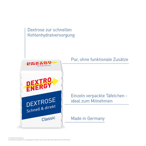 bester-kauf.ch Dextro Energy Classic Dextro   Bonbons & Traubenzucker