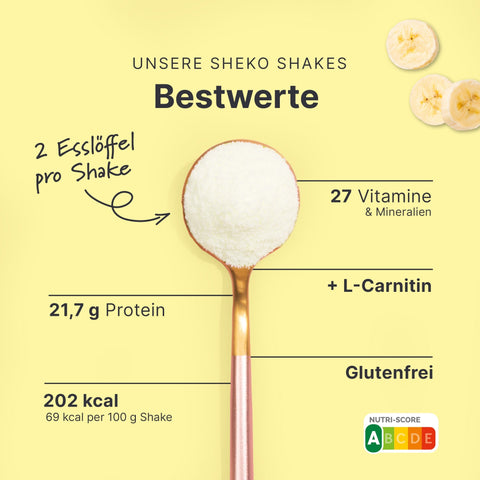 SHEKO Shakes Bestwerte